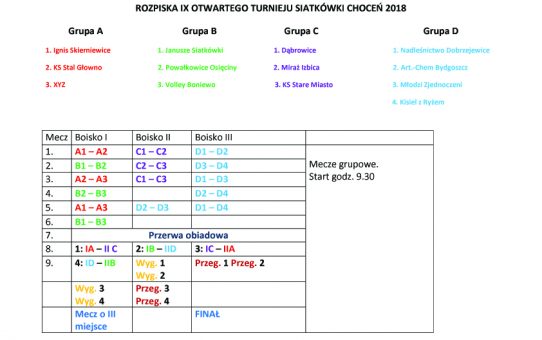 Rozpiska na turniej siatkówki